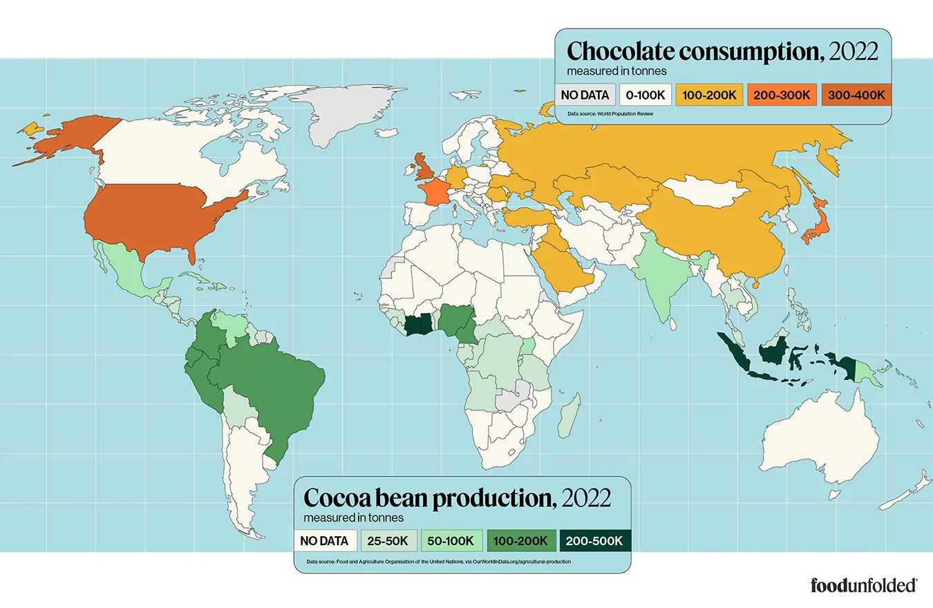 Global cocoa bean production and Chocolate consumption, 2022