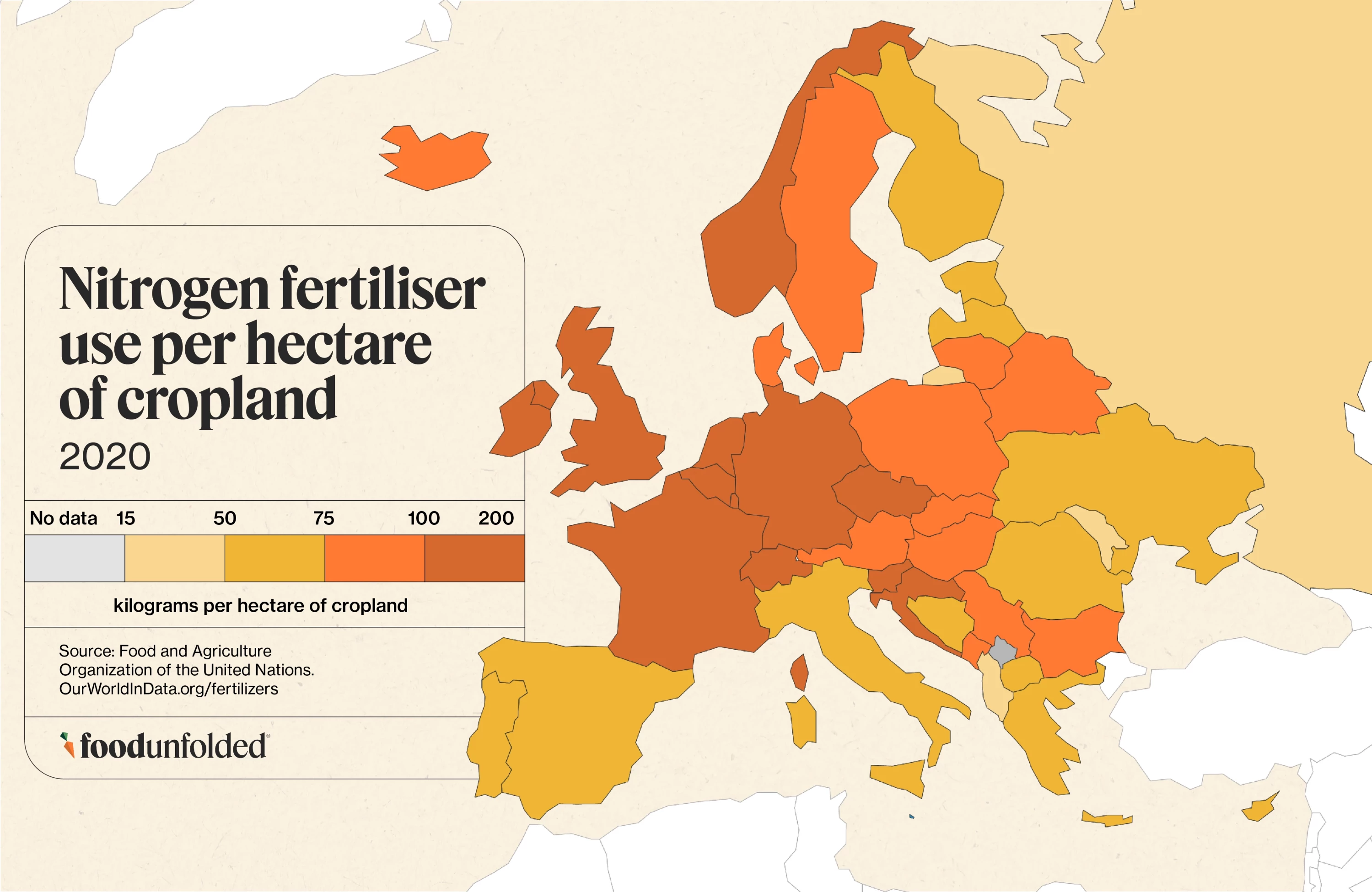 Nitrogen fertiliser use per hectare of cropland