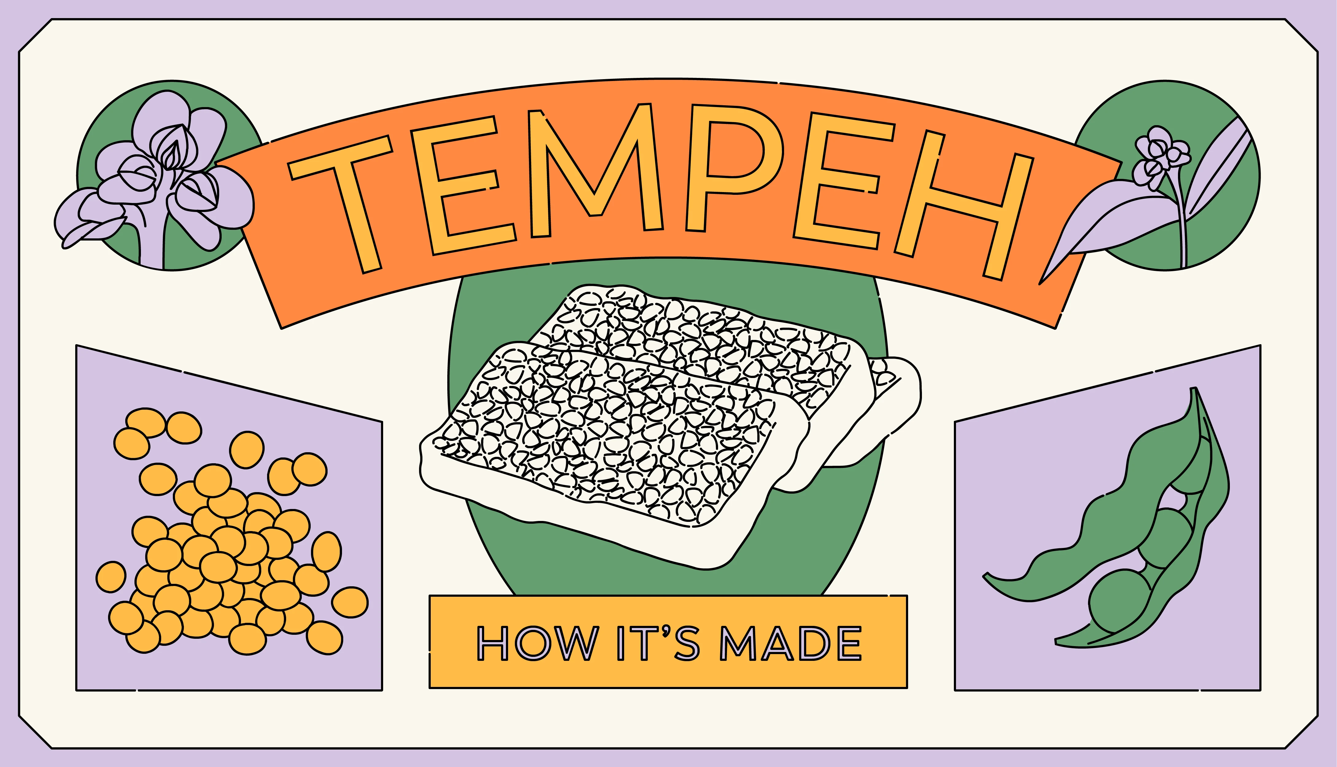 Tempeh