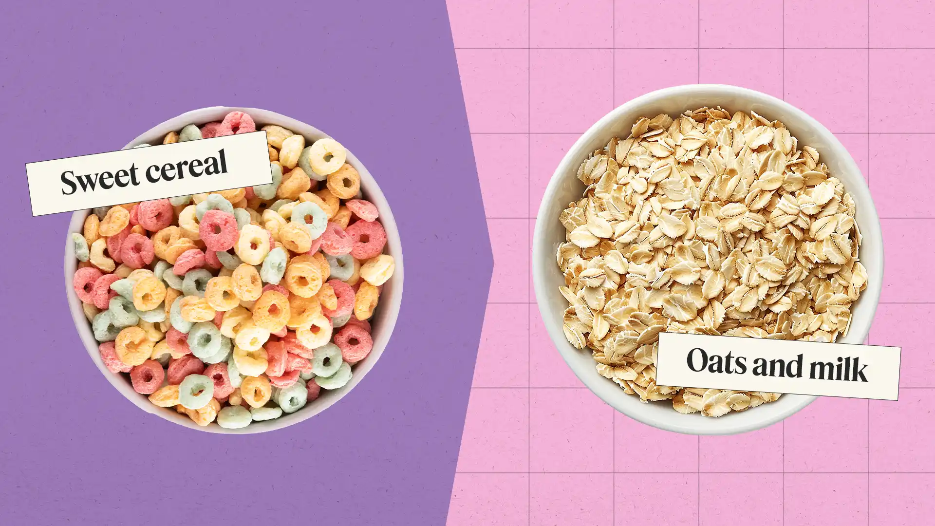 Ultra-processed food swaps
