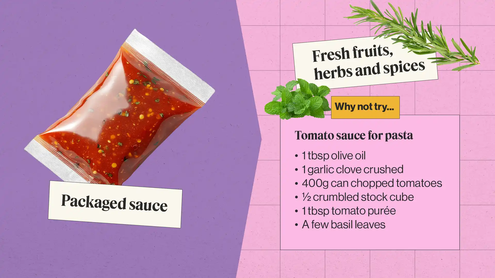 Ultra-processed food swaps