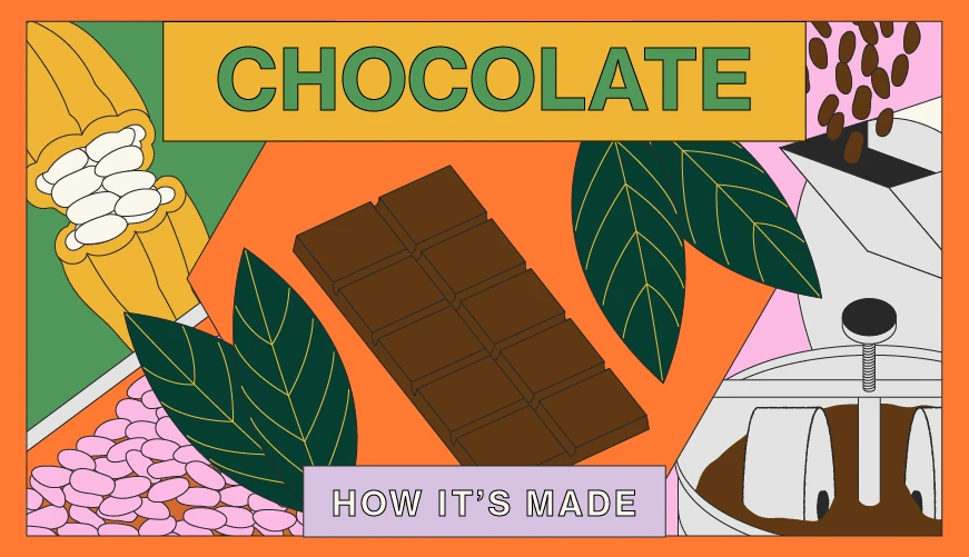 Chocolate | How it's Made