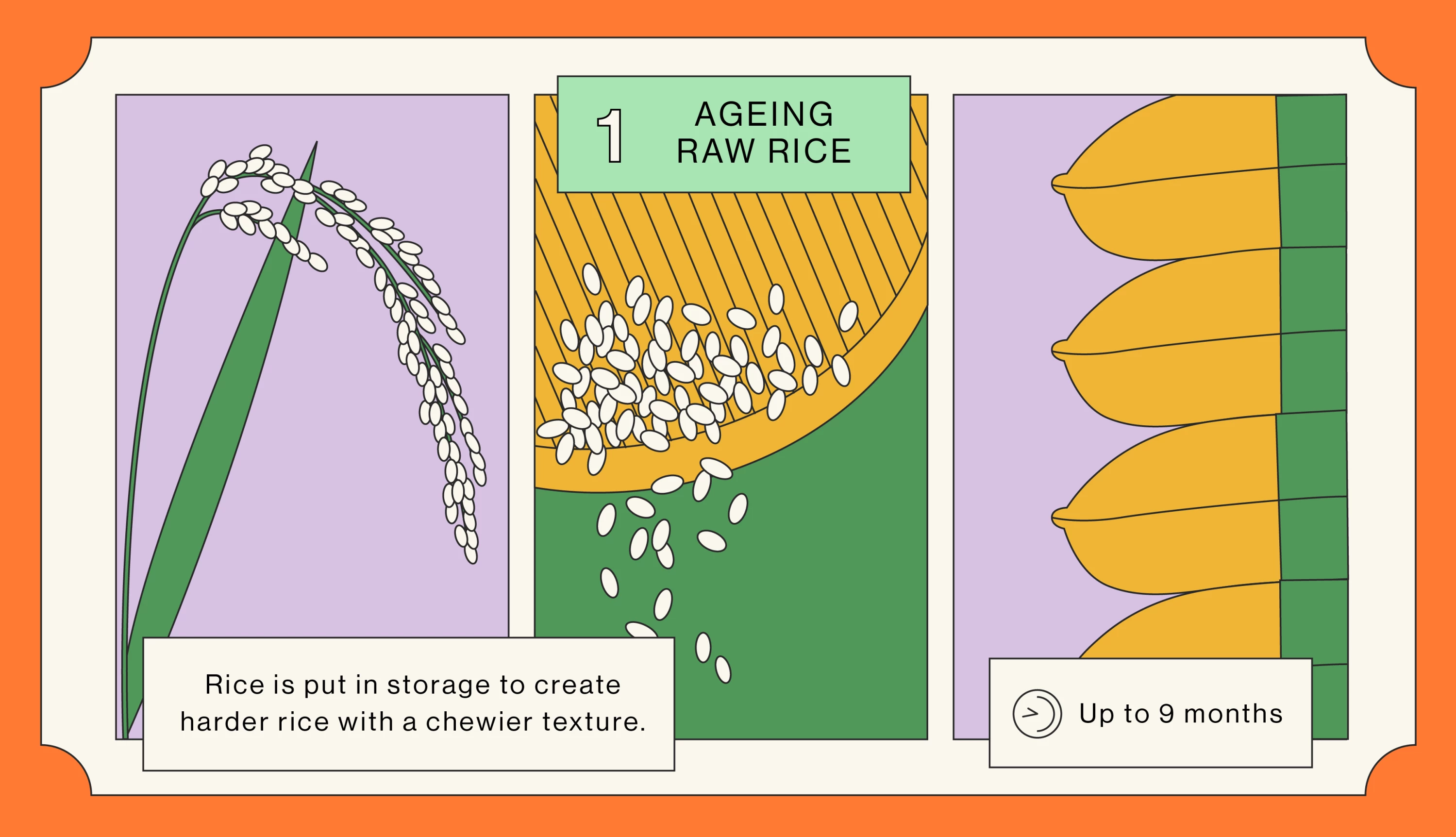 Rice noodles