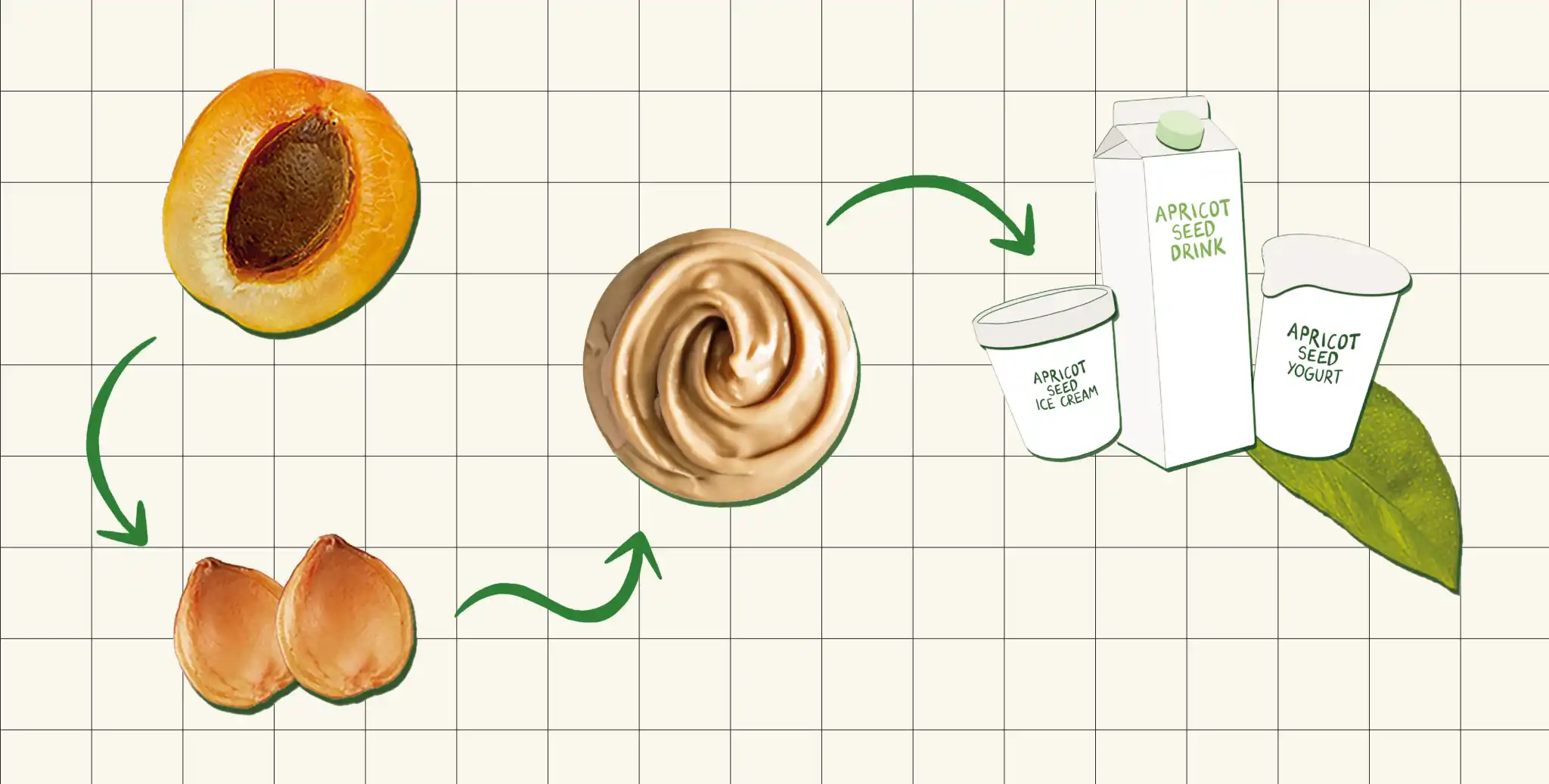 Kern Tec's recycling process. 