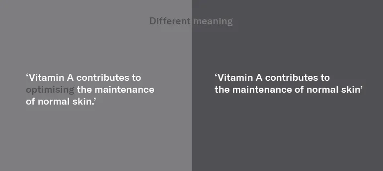 The wording of health claims