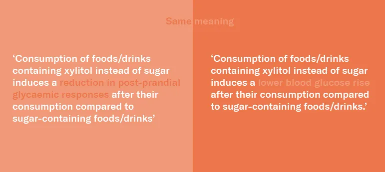 The wording of health claims