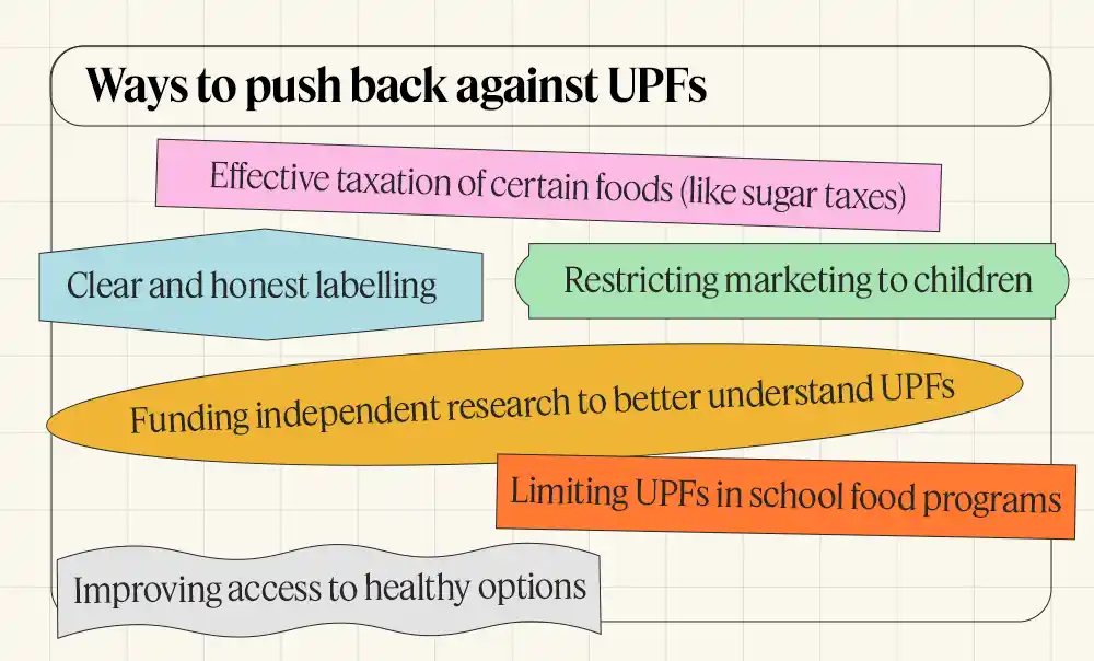 Pushing back against UPFs