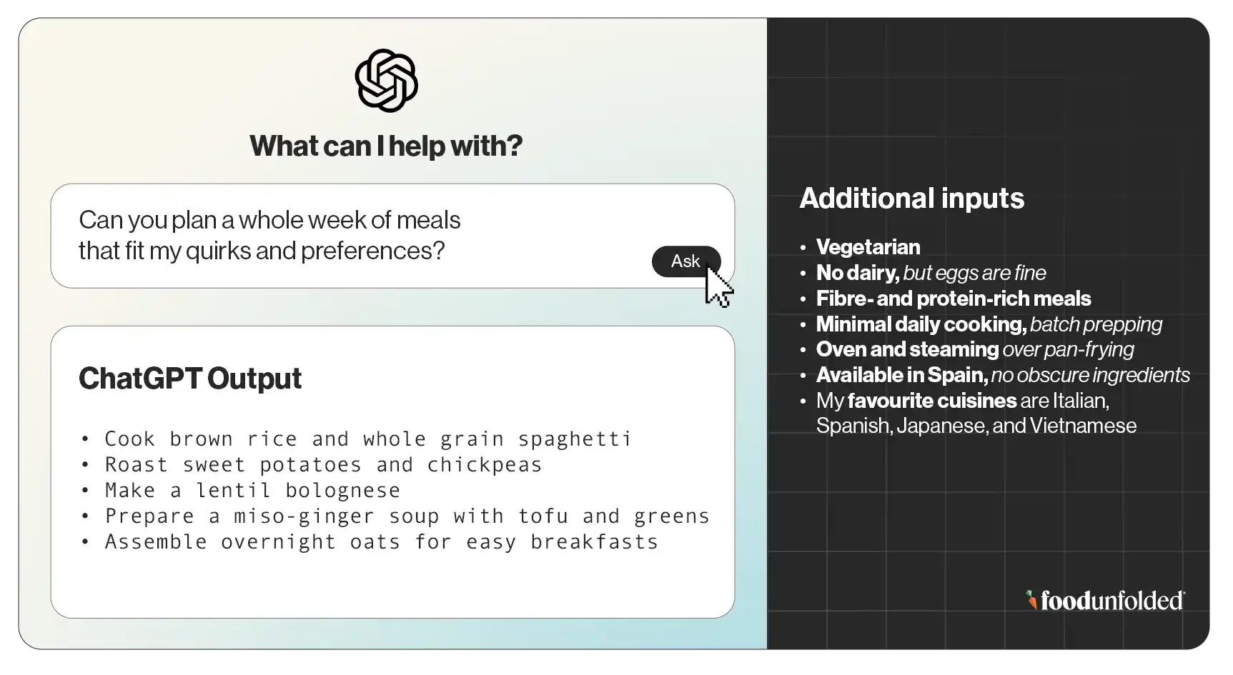 AI for meal prep
