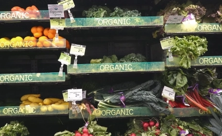 The Unequal Costs of Going Organic